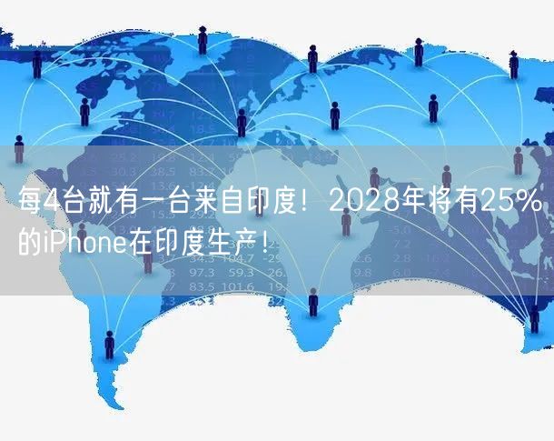 每4台就有一台来自印度！2028年将有25%的iPhone在印度生产！