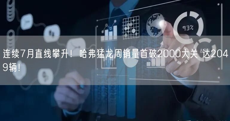 连续7月直线攀升！哈弗猛龙周销量首破2000大关 达2049辆！