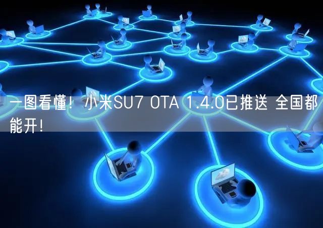 一图看懂！小米SU7 OTA 1.4.0已推送 全国都能开！